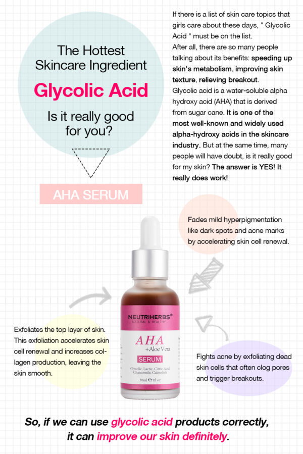 AHA serum