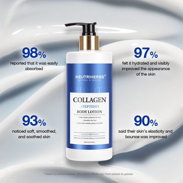 Collagen body lotion