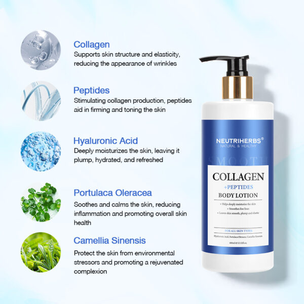 Collagen body lotion