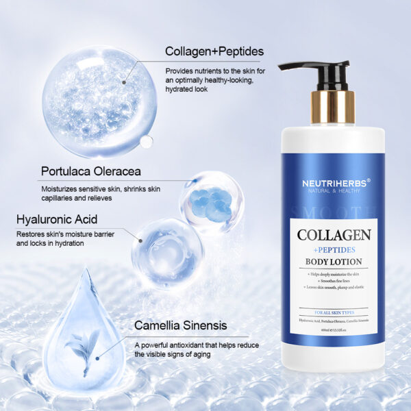 Collagen body lotion