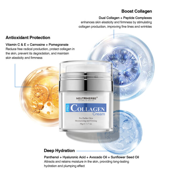 Collagen Cream