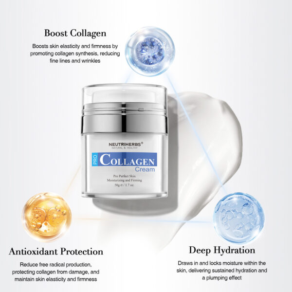 Collagen Cream
