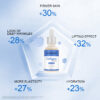 Collagen serum