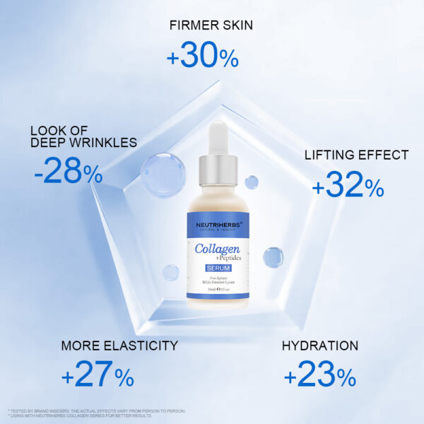 Collagen serum