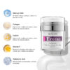 Retinol eye gel