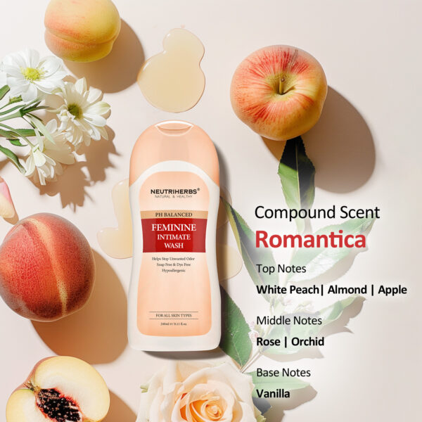 Feminine intimate wash