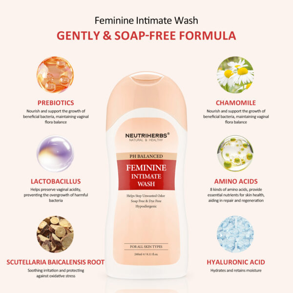 Feminine intimate wash
