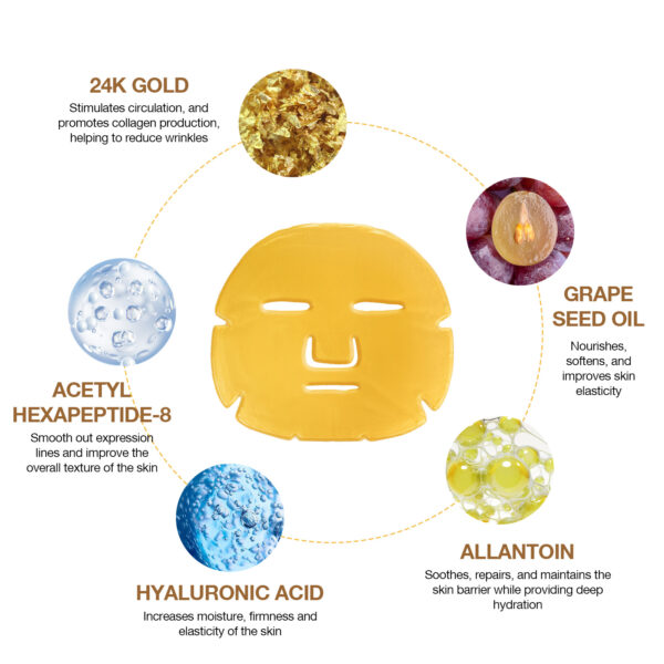 24K gold facial mask
