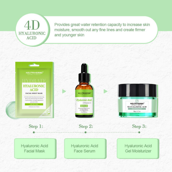 4D Hyaluronic acid