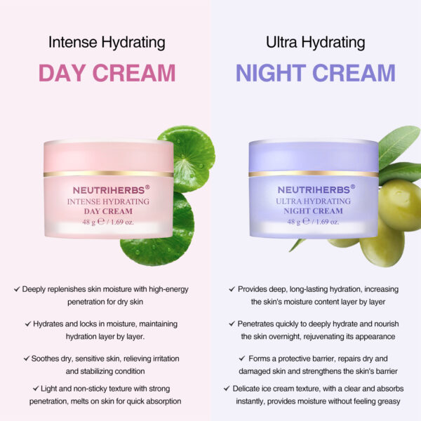 Hydrating series