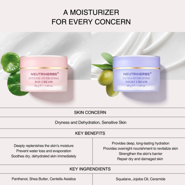Hydrating series