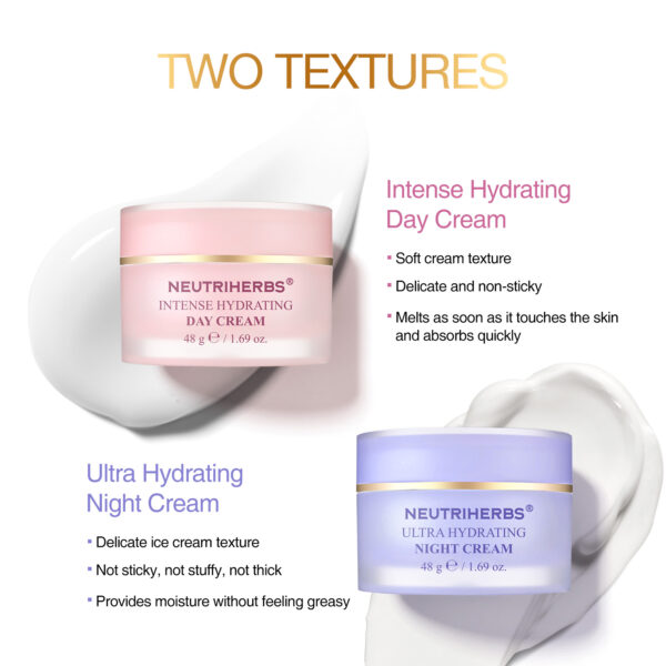 Hydrating series