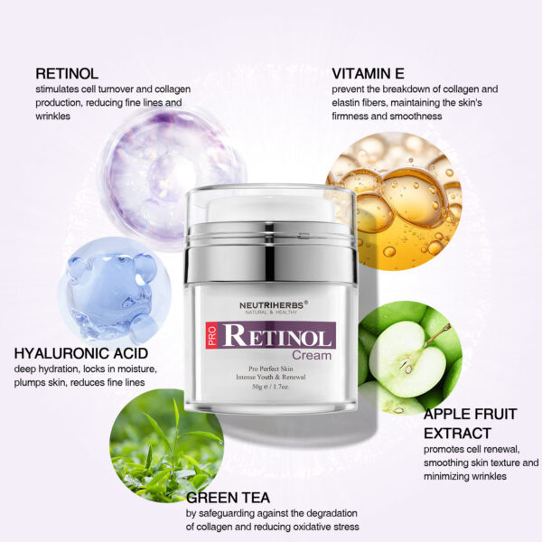 Retinol cream