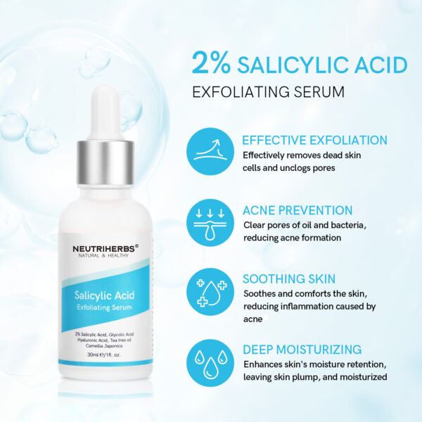 Niacinamide serum