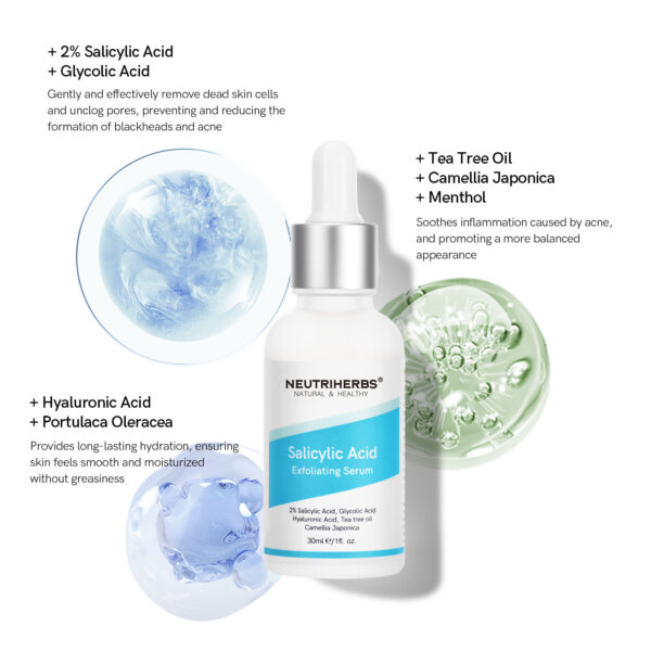 Niacinamide serum