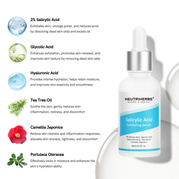 Niacinamide serum
