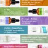 Face serum series