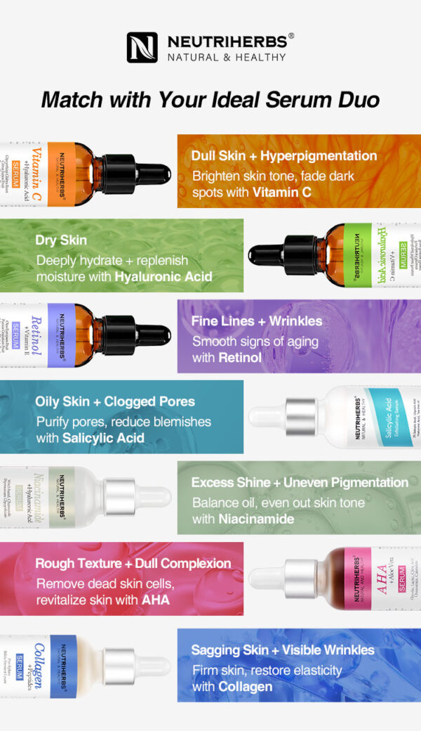 Face serum series